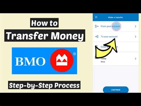 bmo send wire transfer online.